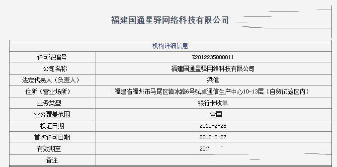 聚合家最新支付牌照 福建国通星驿网络科技有限公司(图1)